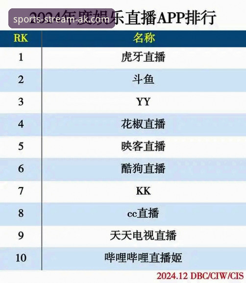 AK体育直播平台APP最新版下载与使用全教程