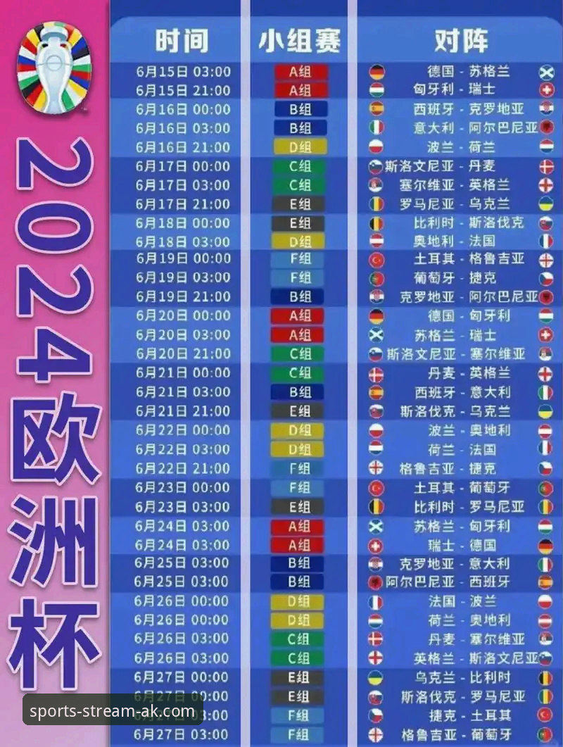 ak体育苹果版下载使用指南 掌握伊拉克晋级世界杯的关键节点,提升赛事观赛体验的实用技巧