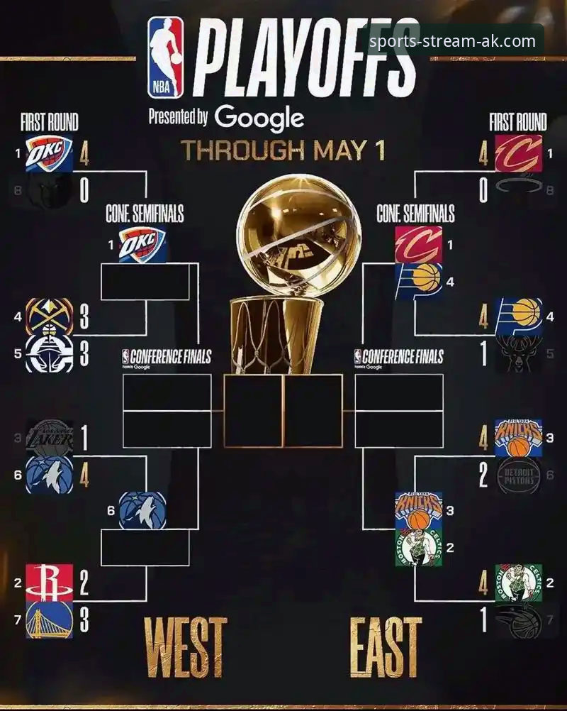 如何通过一场加时鏖战，洞悉NBA季后赛的战术博弈新趋势？